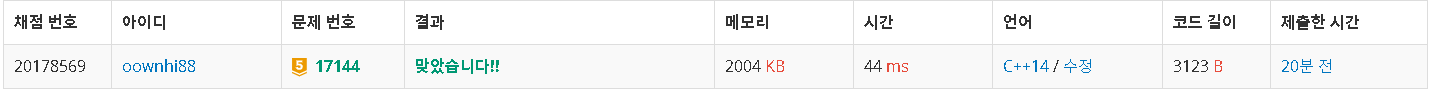 [백준] 17144 미세먼지 안녕! - J Blog